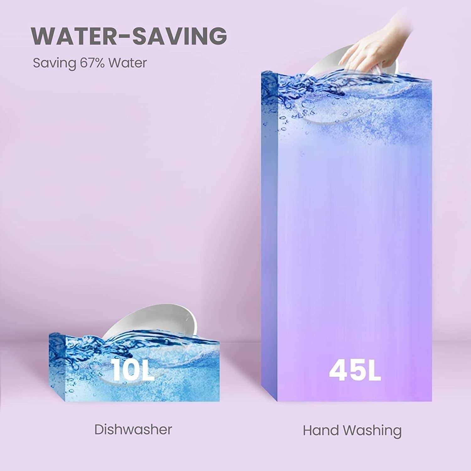 COMFEE' Countertop Dishwasher Energy Star Portable Dishwasher 6 Place Settings - Image 5