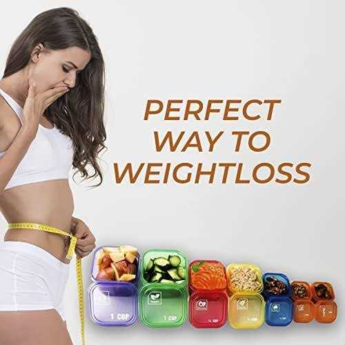 Portion Control Container and Food Plan 21 Day Portion Control Container Kit for Weight Loss - Image 2