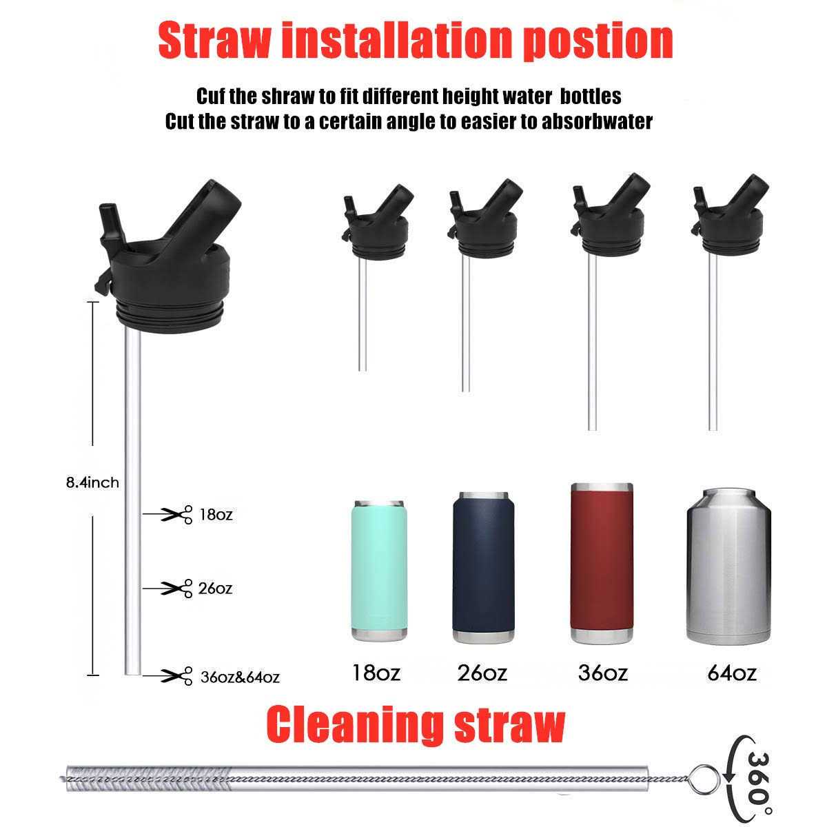 Aipenq Straw Cap for YETI Rambler Bottle and RTIC Bottle, Straw Lid with 2 Straws and 2 Brushes - Image 5