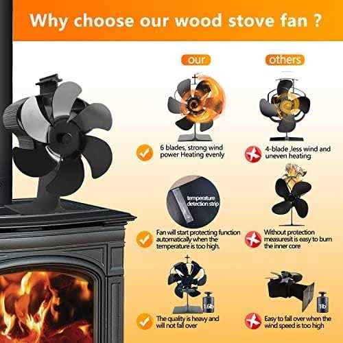 Holldoor 6 Blade Wood Stove Fan Heat Powered Non Electric Fireplace Fan with Stove Top Thermal Fan Thermometer for Wood Burning Stove/Fireplace - Image 3