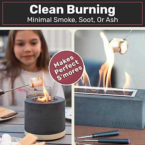 Bio Ethanol Fireplace Fuel - Image 3