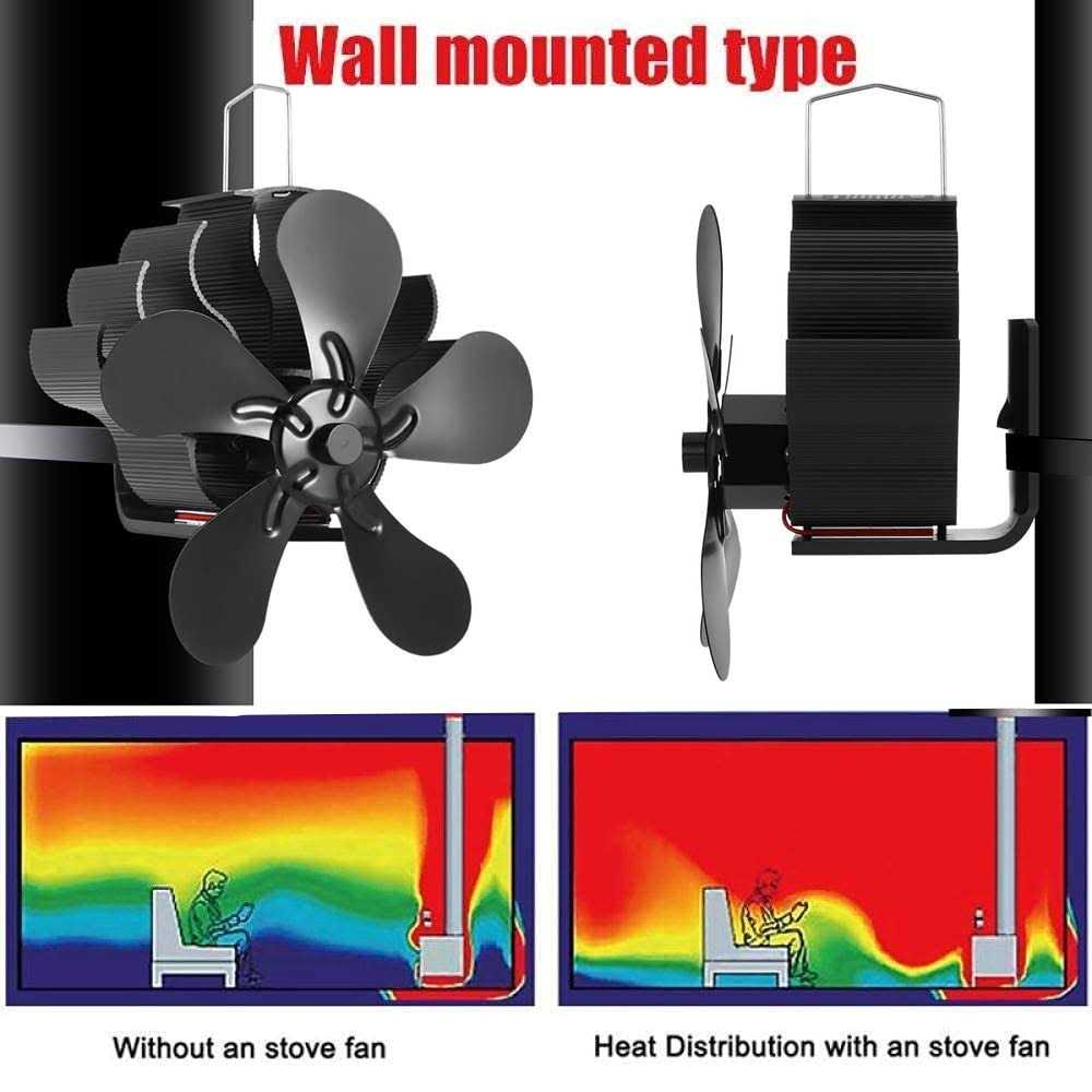 Fireplace Fans 5 Blades Heat Powered Stove Fan Wood Stove Fans for Stoves & Fireplaces Silent Heat Powered Fireplace Fan,No Electricity Required - Image 3