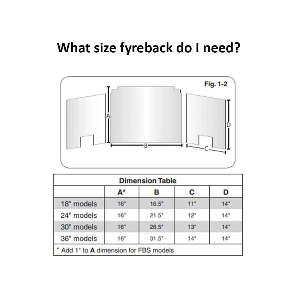 Real Fyre Contemporary Three Panel Fyreback FBC - Image 3