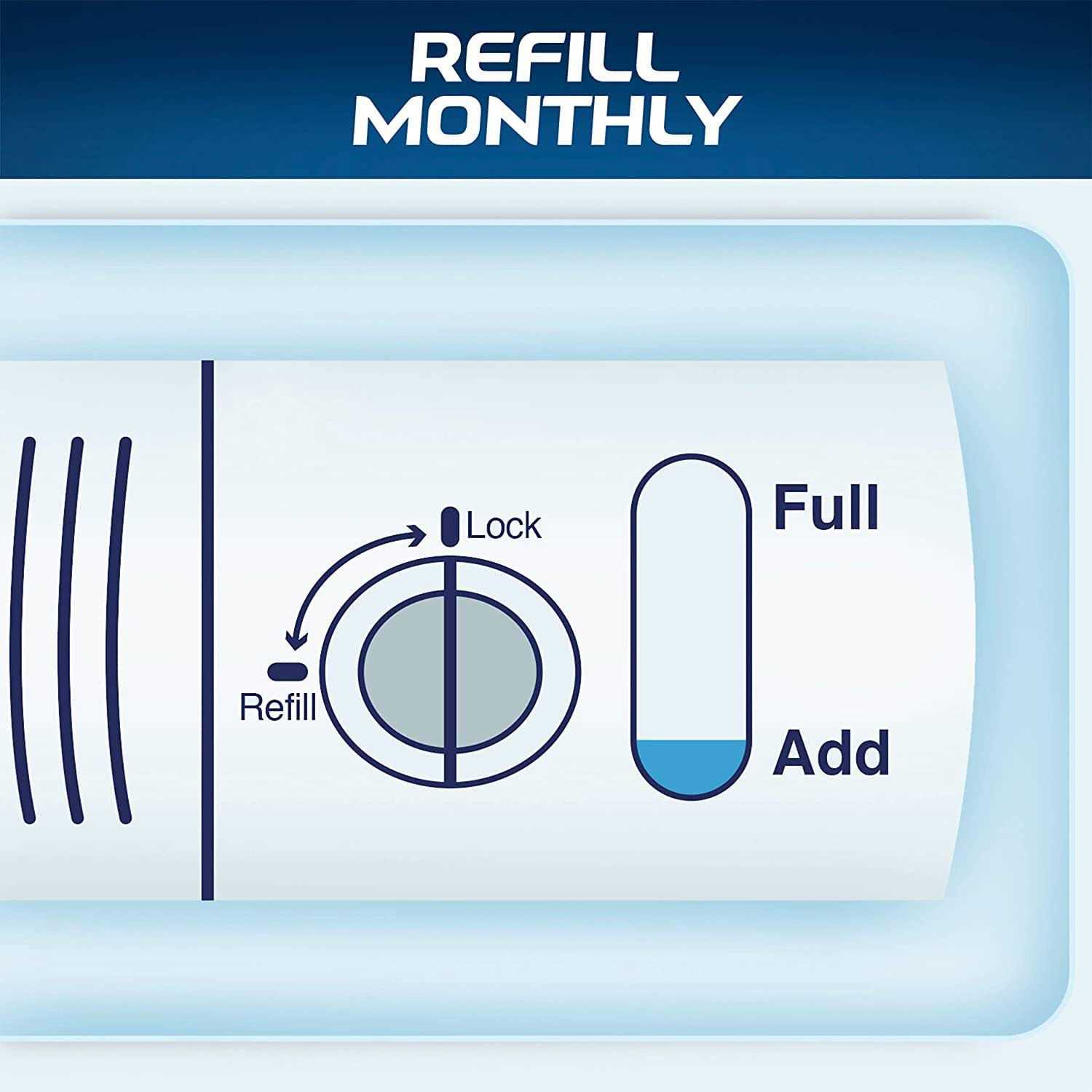 Finish Jet-Dry Rinse Aid Agent - Image 4