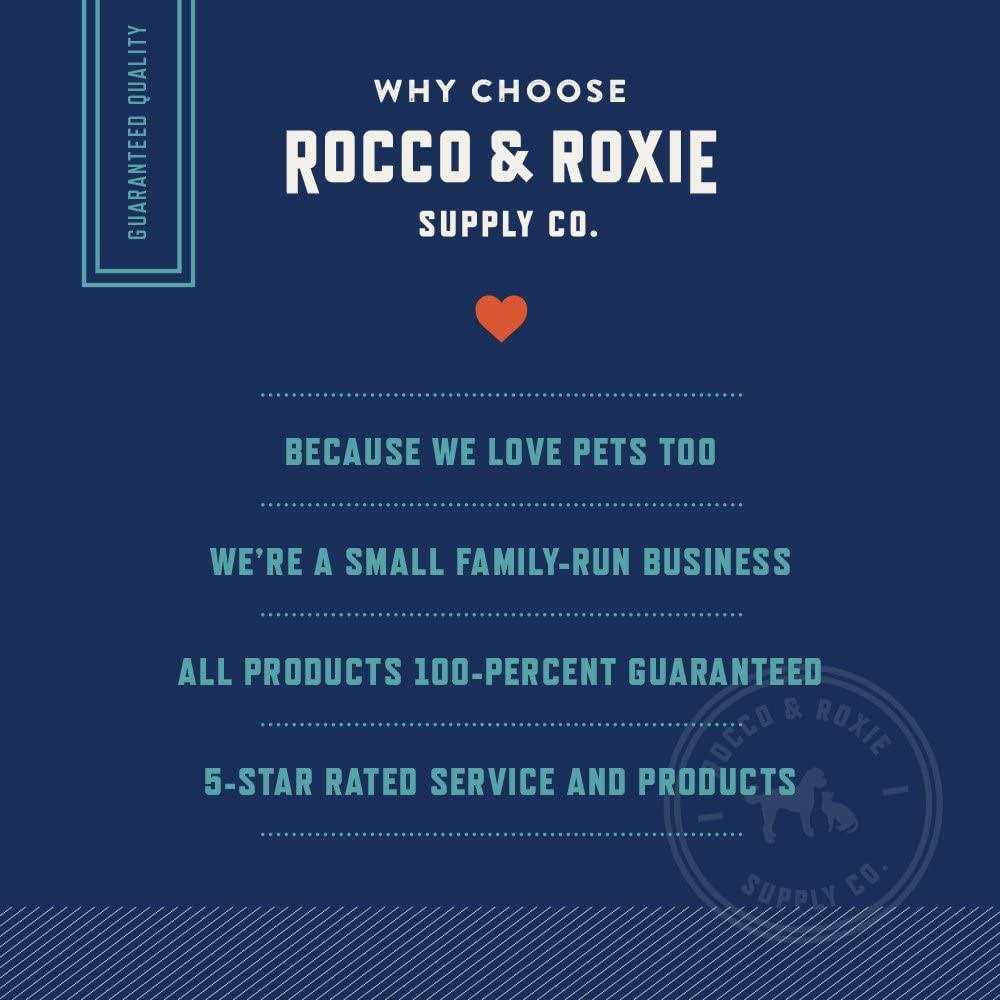 Rocco Roxie Professional Strength Stain Odor Eliminator - Image 4