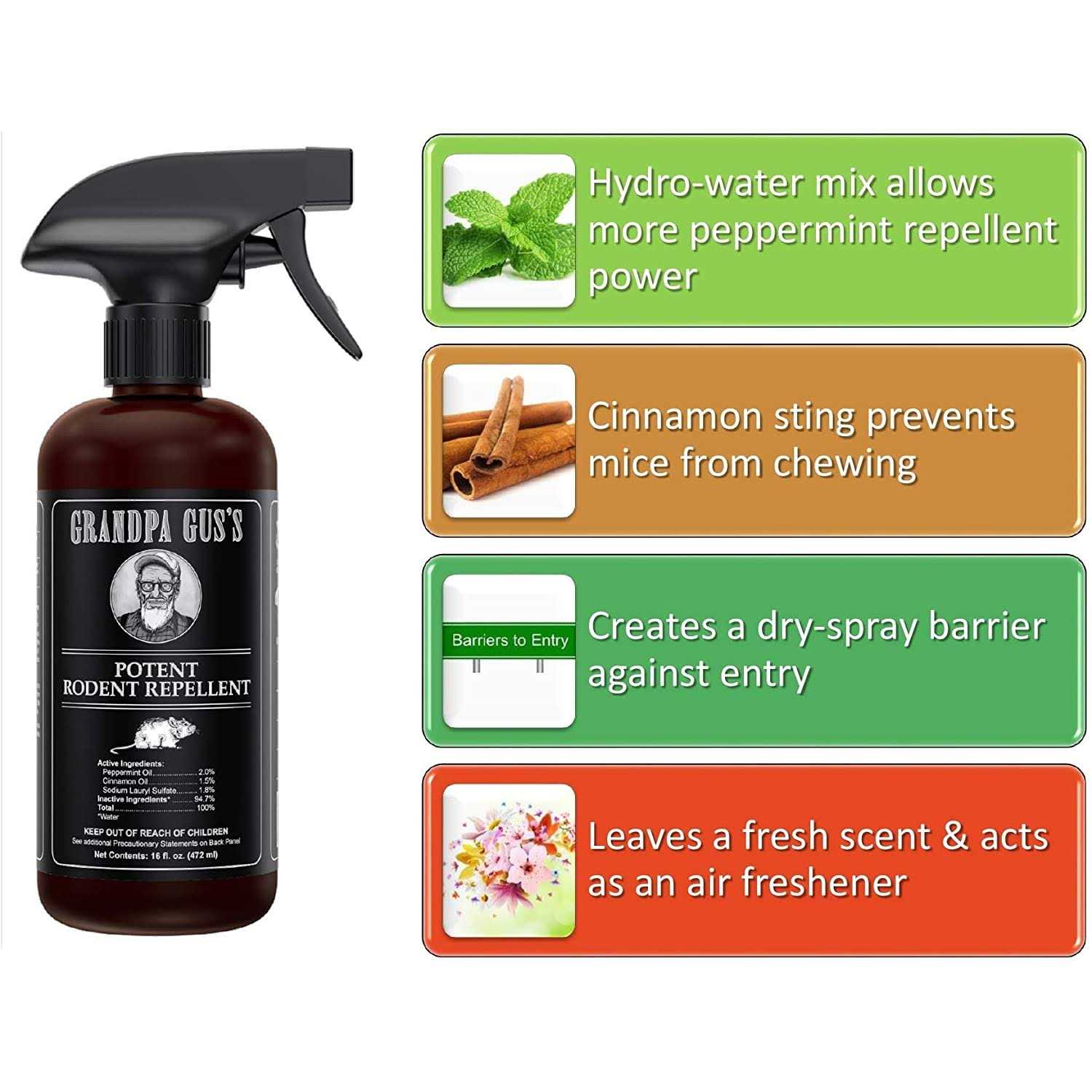 Grandpa Gus's Rodent Repellent Spray - Image 5