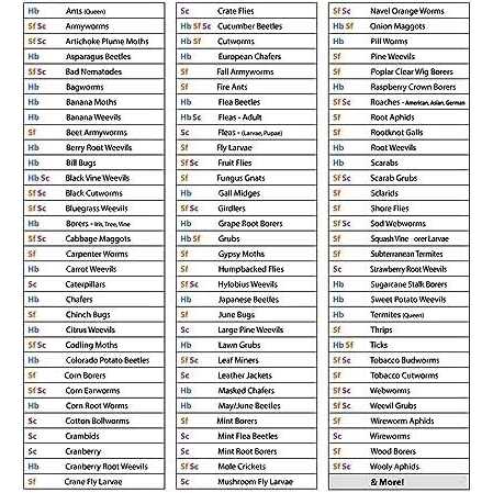 Naturesgoodguys Beneficial Nematodes Triple Blend Pack Hb+sc+sf - Image 5