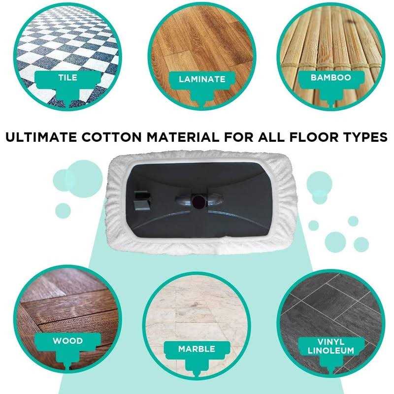 VanDuck 100% Cotton Terry Cloth Mop Pads 15x8 Inch - Image 5