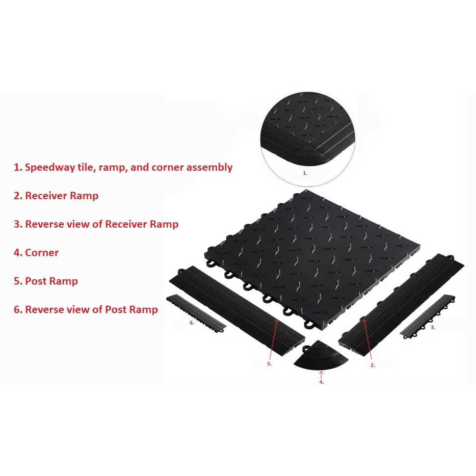 Speedway Garage Floor Mat Kit for Motorcycle - Image 3