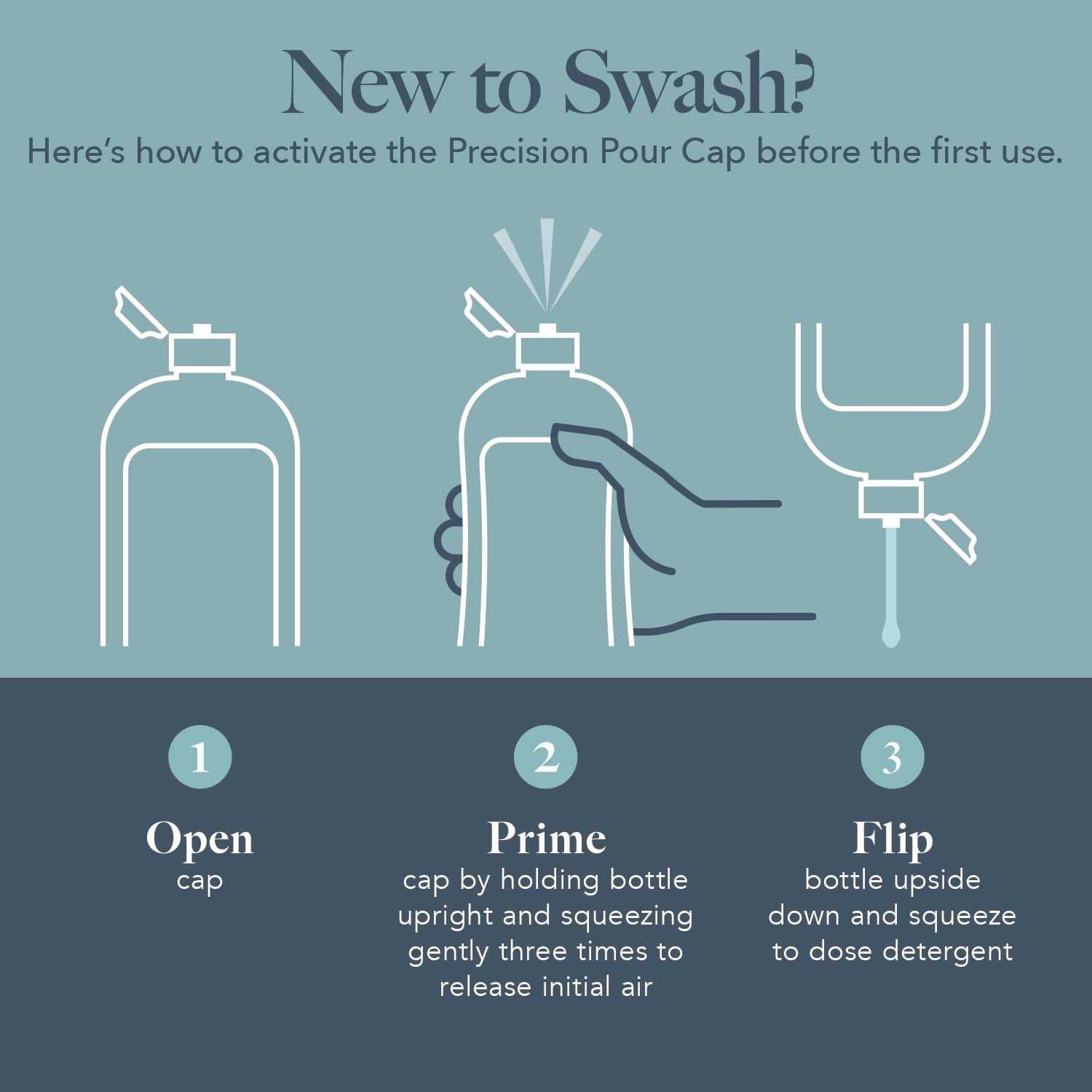 Swash Laundry Detergent - Image 4