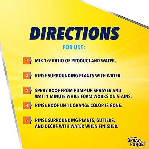 Spray & Forget 1-Gallon Concentrated Roof Cleaner - Image 4