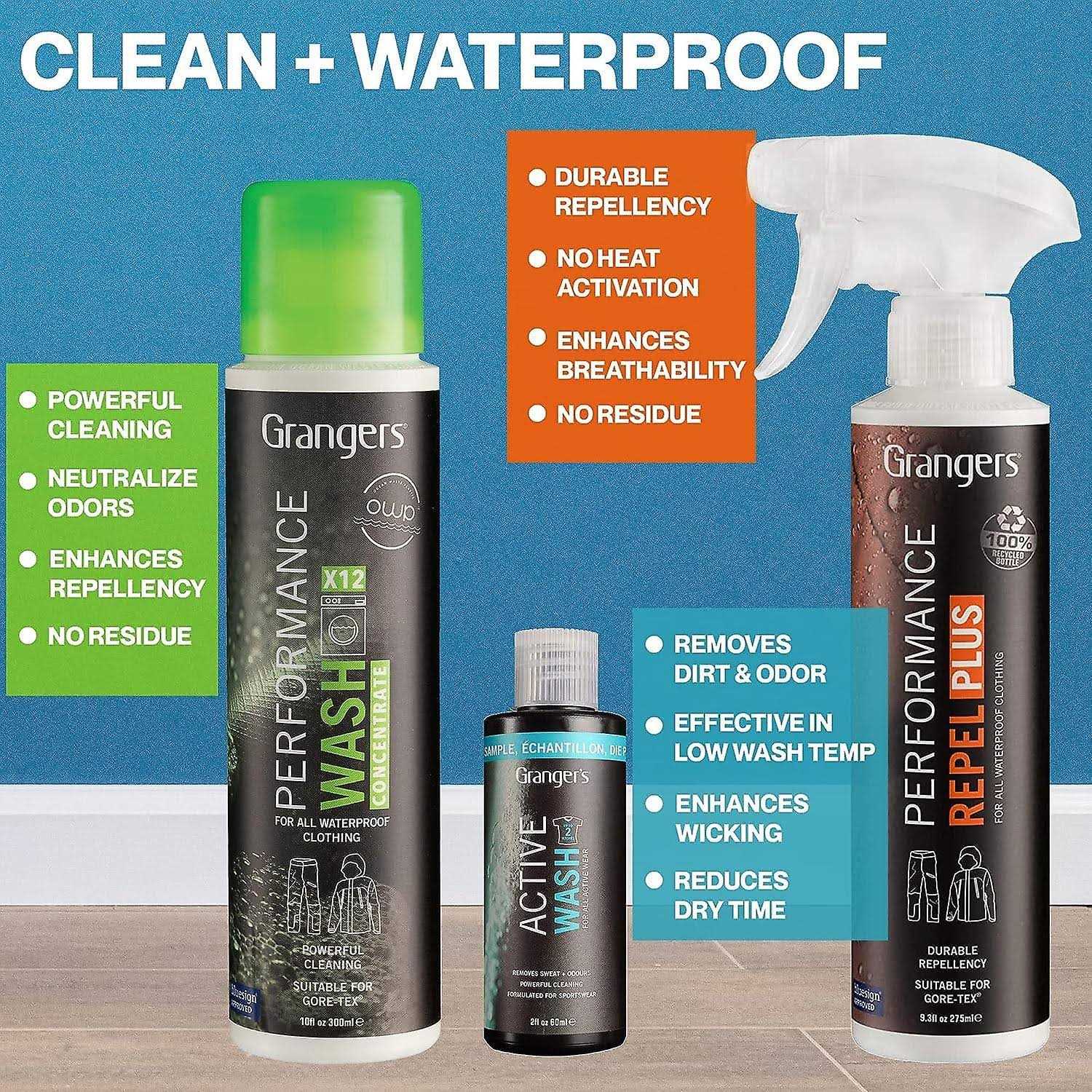 Grangers Clothing Care Kit - Image 3