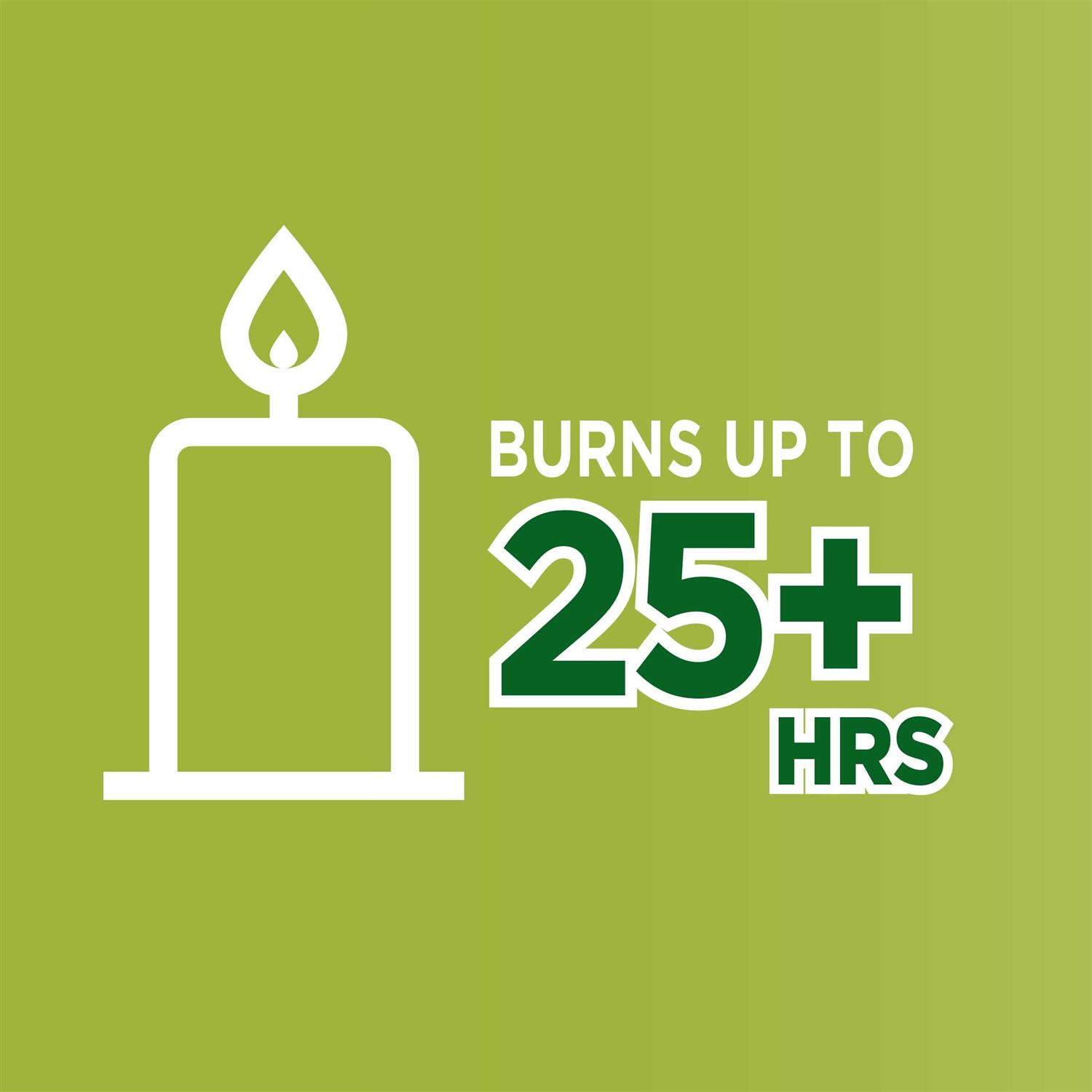 Coleman Candle Citronella Color Changing LED - Image 5