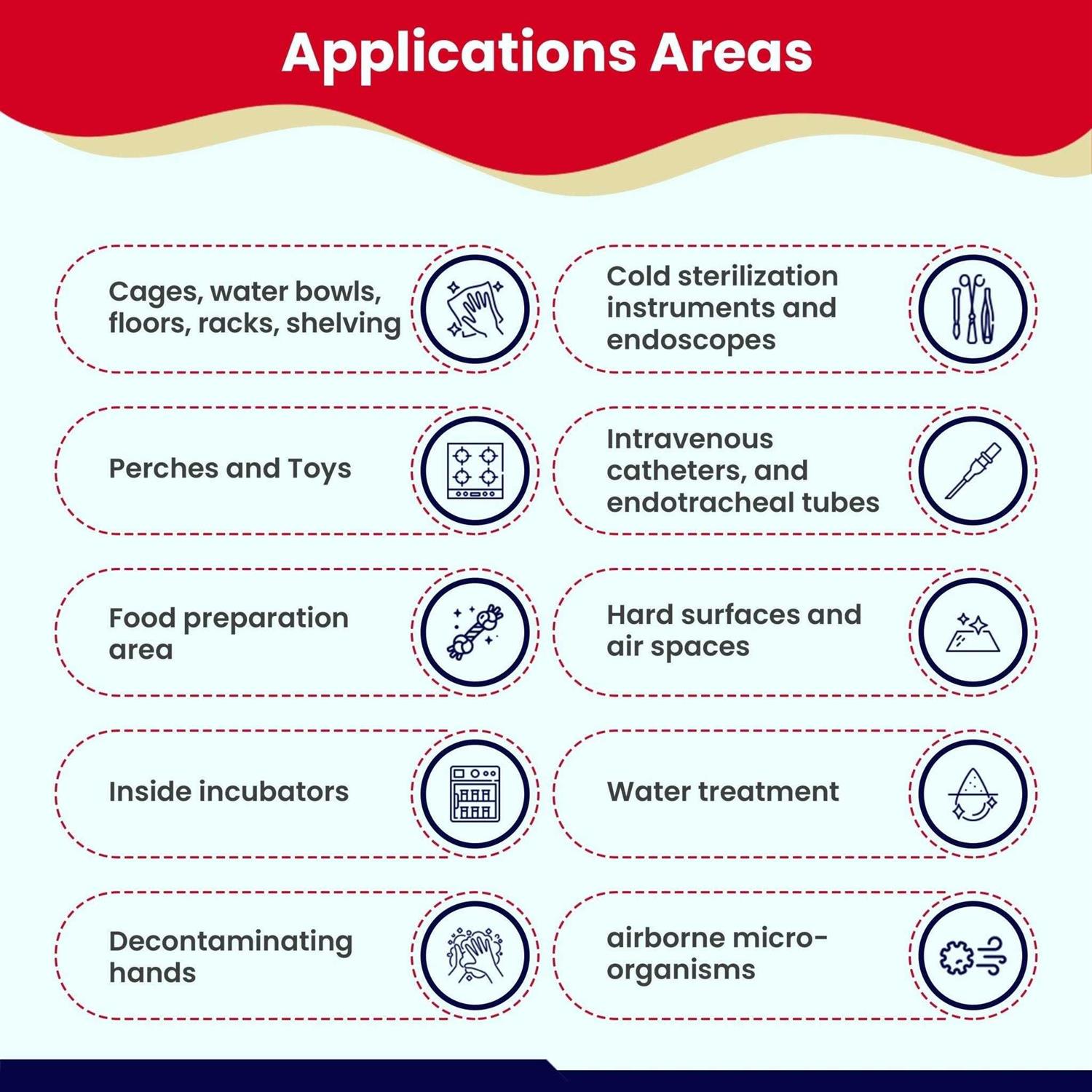 F10 Veterinary Disinfectant Ready to Use 1 Liter - Image 5