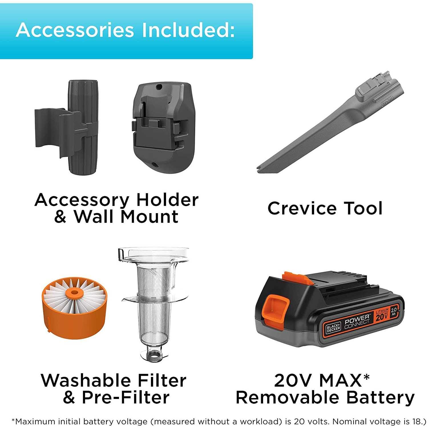 BLACK+DECKER POWERSERIES Extreme 20V MAX* Stick Vacuum - Image 5