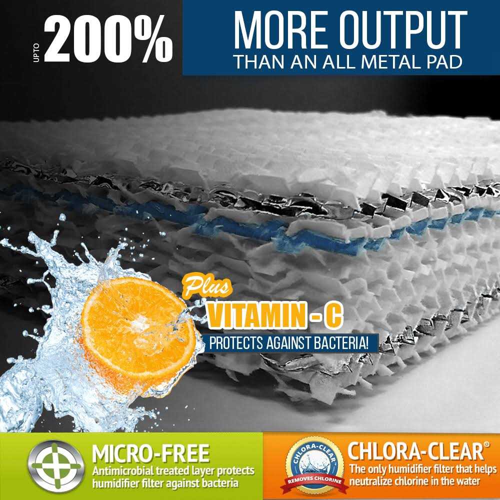 6pk Holmes HWF-65 Filter Wick Replacement by IAQ - Image 4