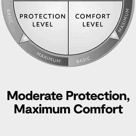 Serta 2-Inch Feather And Down Fiber Top Featherbed - Image 4