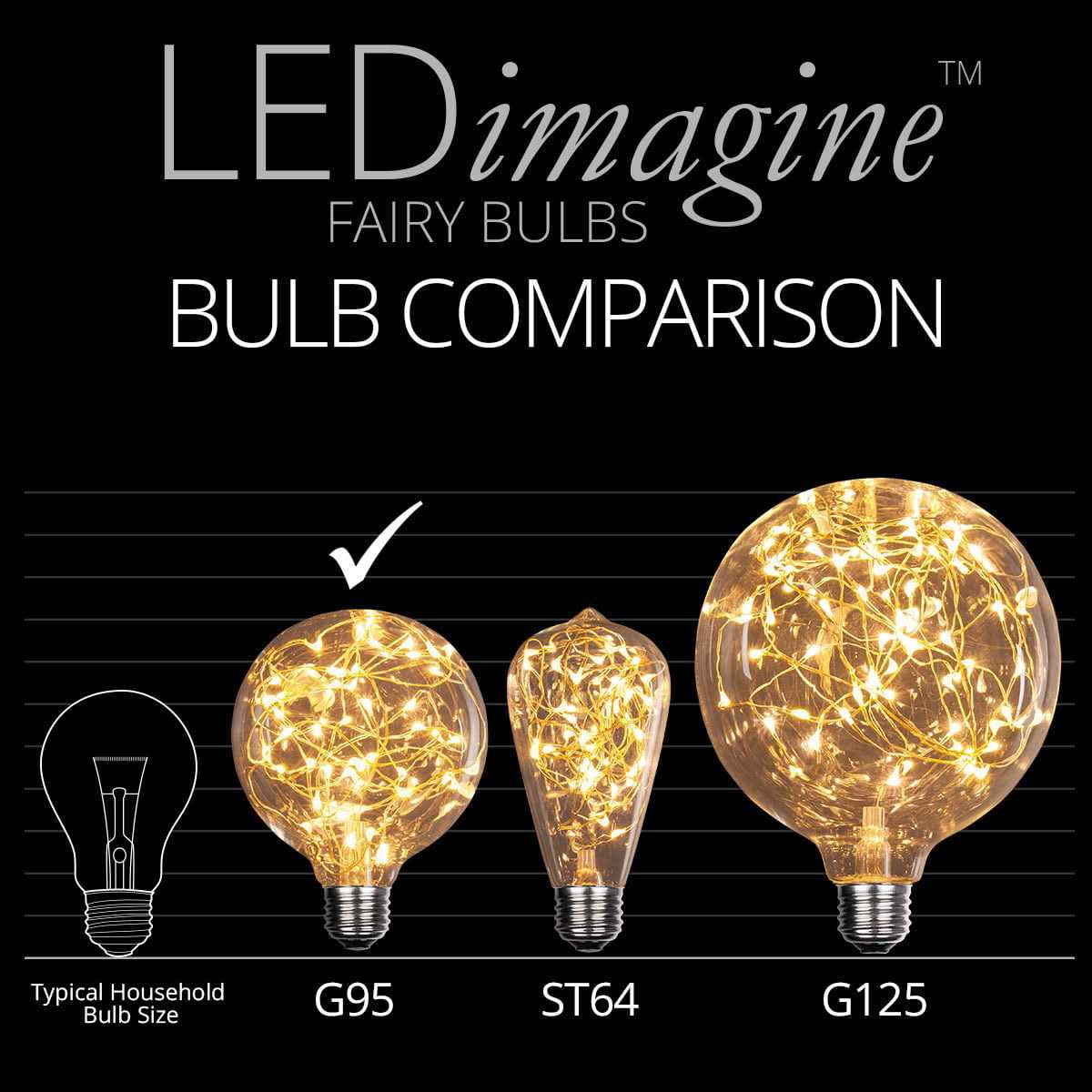 ST64 120V LEDimagine TM Fairy Light Bulb - Image 3