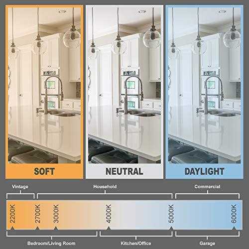 Amazon Basics BR30 LED Light Bulb 65W Equivalent - Image 5