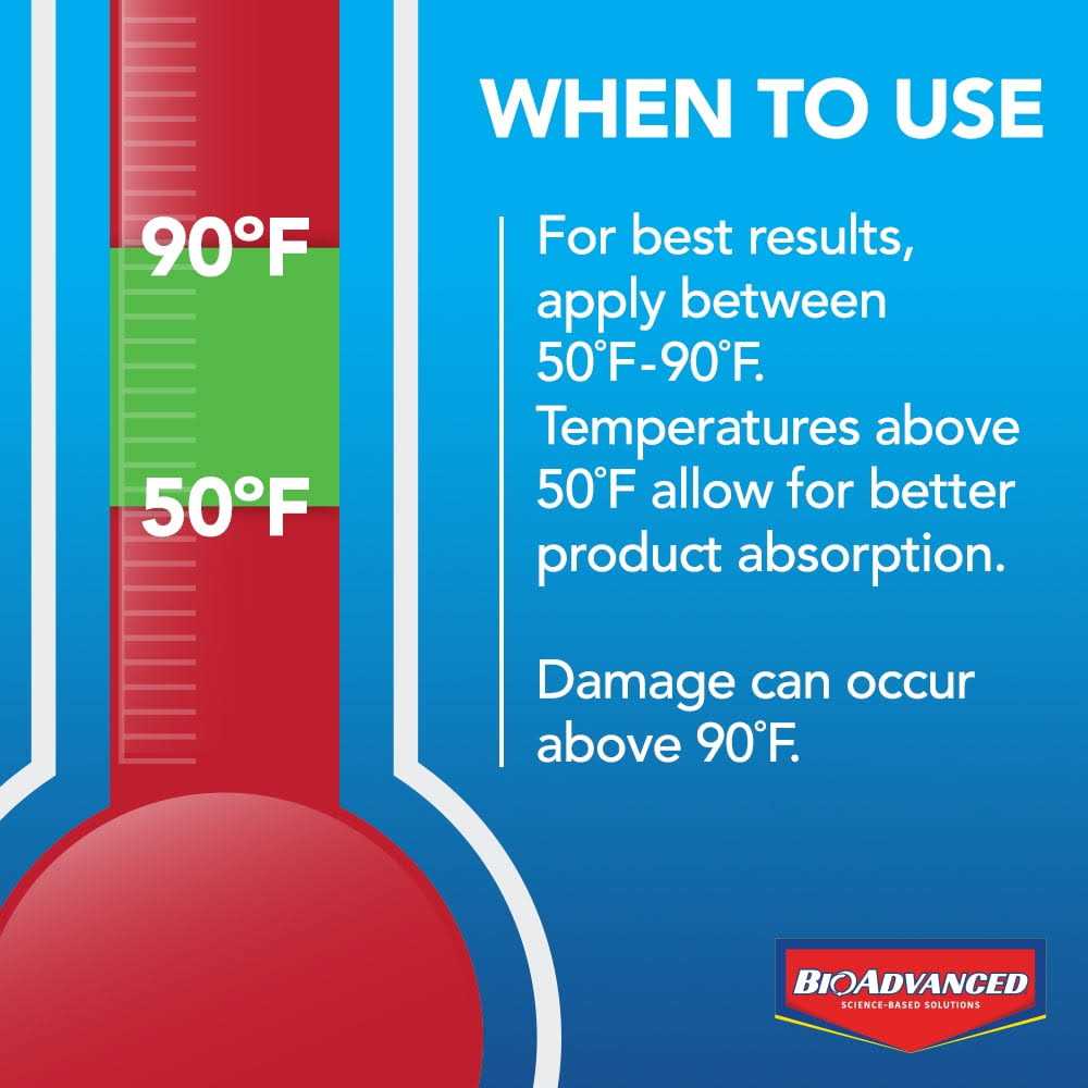 BioAdvanced 3 In 1 Weed and Feed For Southern Lawns - Image 5