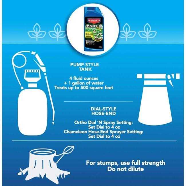 BioAdvanced Brush Killer Plus Concentrate - Image 5