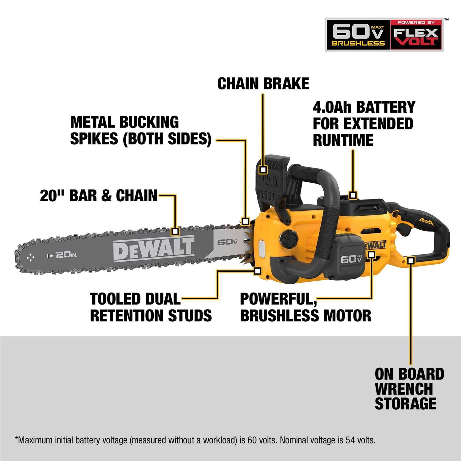 DEWALT 60V MAX* Brushless Cordless 20 in. 4.0Ah Chainsaw Kit DCCS677Y1 - Image 3