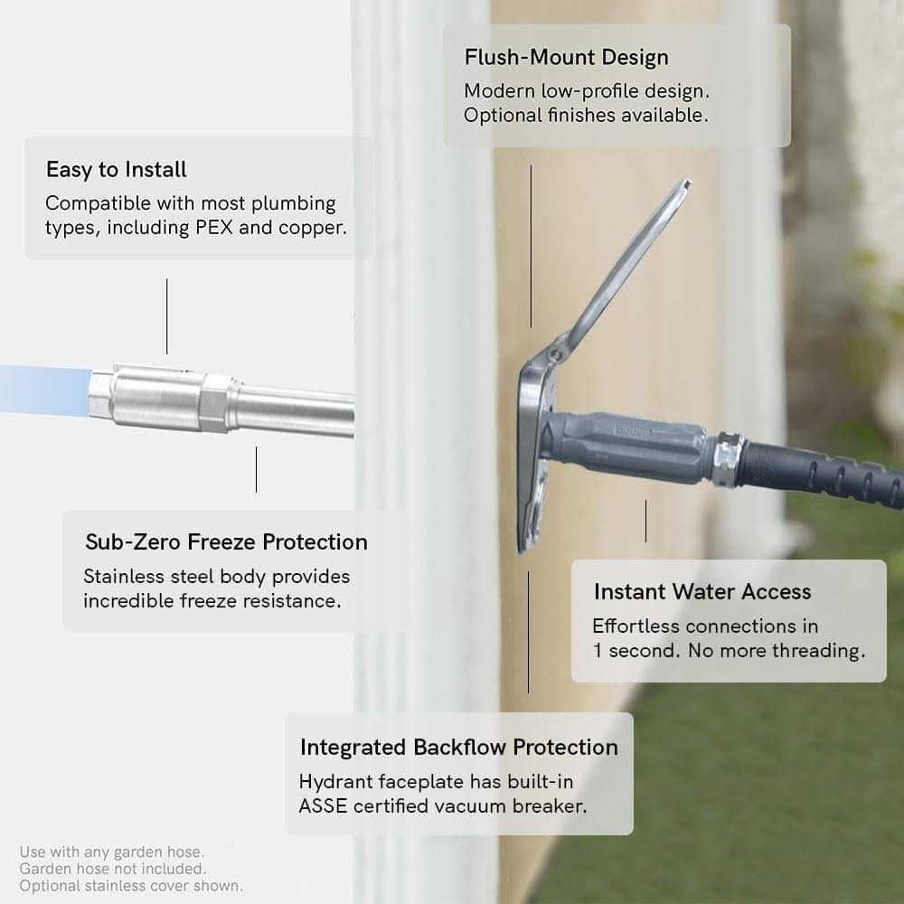 Aquor 1/2 in. NPT Inlet and 3/4 in. Hose Connector House Hydrant V2+ Modern Outdoor Wall Faucet - Image 3