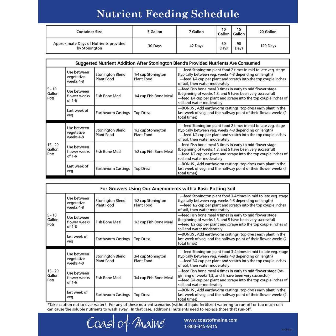 Coast of Maine Stonington Blend Organic Growers Mix - Image 3