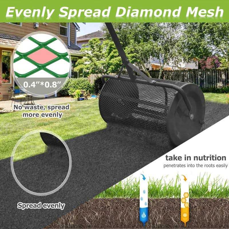 Seeutek Compost Spreader Peat Moss Spreader 24 Lawn Garden Spreader Upgraded Side Latches - Image 5