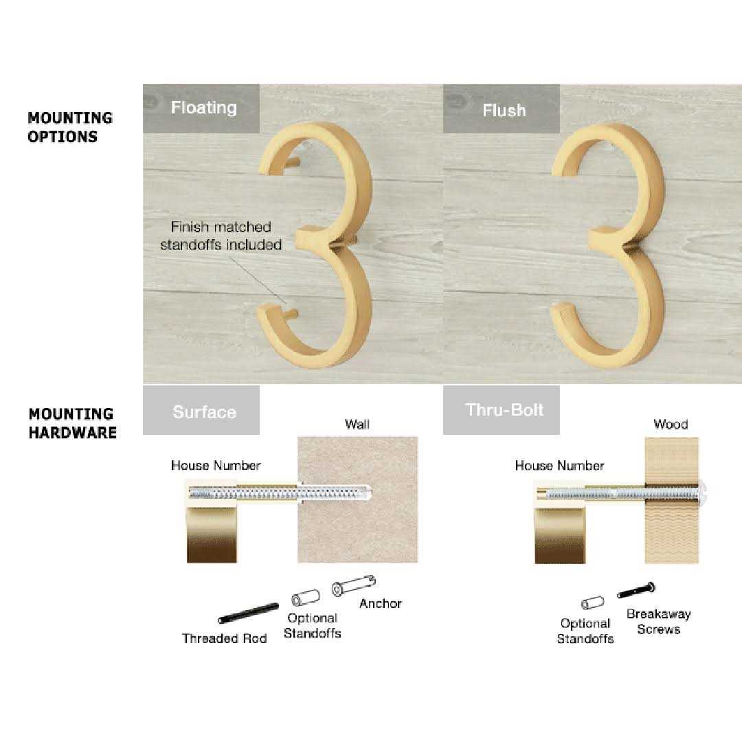 Emtek 2836US10B Modern 7 Inch Brass House Number 6 Oil Rubbed Bronze - Image 5